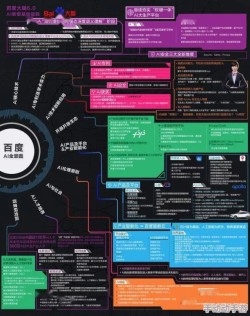 全面探索归龙潮星牧：独特生态、技术革新与未来展望的详细剖析