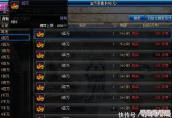 DNF 2024国庆版巫女终极装备搭配策略：解锁最强输出与辅助潜能指南