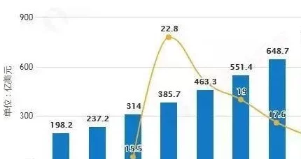 三角洲行动：哈夫币功能及效用全面探索与解读