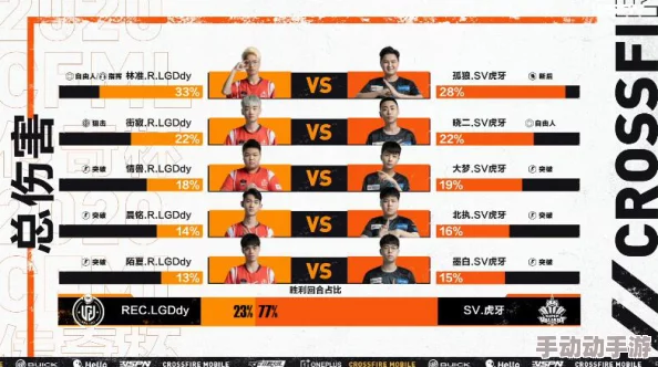 1v1 (sc)热门赛事对决：谁将笑到最后？