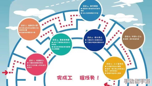 小学生六年级扣出白桨，如何在学习中培养创造力与团队合作精神？