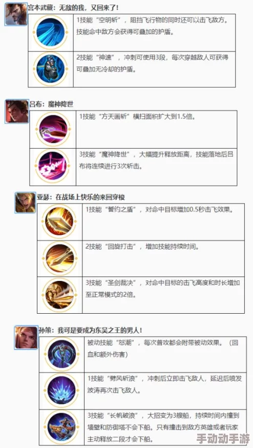 王者荣耀近期哪位英雄经历重大技能调整与重塑 王者荣耀近期哪位英雄经历重大技能调整与重塑