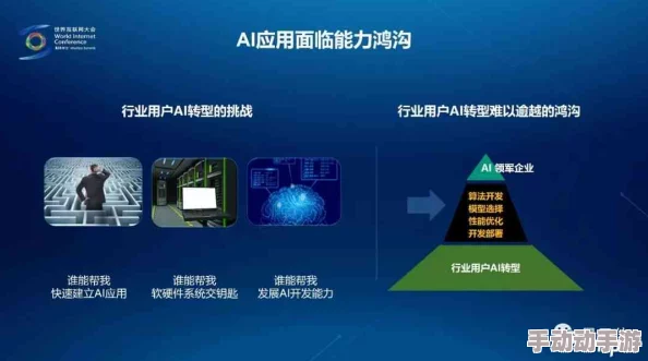 性能之巅trace：深度解析AI技术在高效能计算中的应用与未来发展趋势