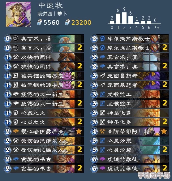 探索神仙道与畜生道的层级奥秘：全面剖析各层挑战与特色