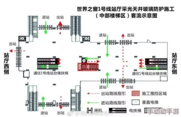 地铁紧急疏散时：黄门逃生路径与白门安全通道的比较分析