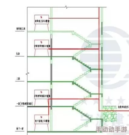 地铁紧急疏散时：黄门逃生路径与白门安全通道的比较分析