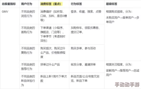 DELL E6300笔记本拆解全步骤与详细指南
