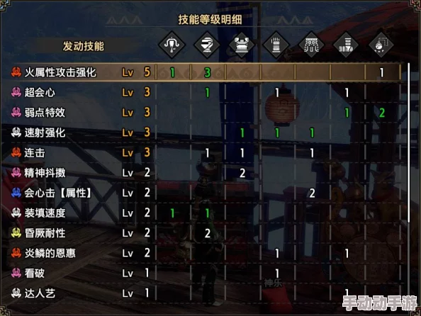 怪物猎人游戏中轻弩搭配护士角色选择最优策略探索 怪物猎人游戏中轻弩搭配护士角色选择最优策略探索