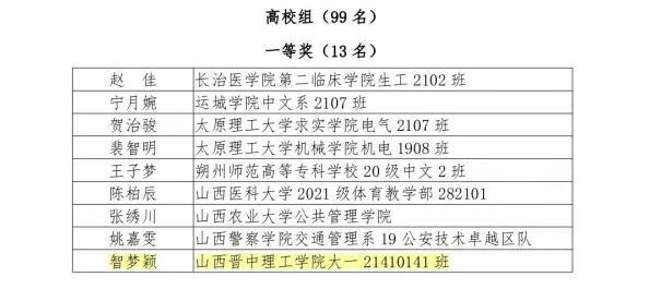 小学六年级扣出白:学生们的反馈与见解,揭示学习过程中的挑战与乐趣 小学六年级扣出白:学生们的反馈与见解,揭示学习过程中的挑战与乐趣