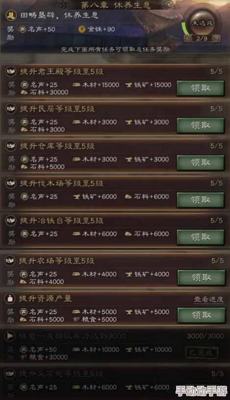 三国志战略版5000区势力选择攻略:探寻哪个洲更易成就霸业之路 三国志战略版5000区势力选择攻略:探寻哪个洲更易成就霸业之路