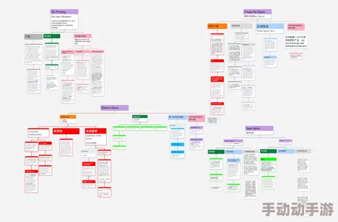 大菠萝导航的观看模式和画面设置优劣分析及使用技巧