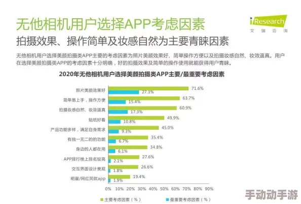 中国XXXXXL免费，用户真实评价揭示产品亮点和潜在问题，值得一看！