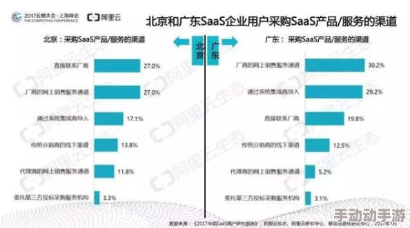 中国XXXXXL免费，用户真实评价揭示产品亮点和潜在问题，值得一看！