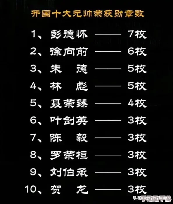 国内精品一线二线三线在哪里？热门城市排名及详细解读