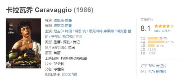 国产又黄又爽又色网友热评：让人欲罢不能的视觉盛宴，绝对不容错过！