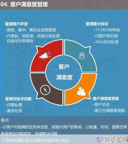 永久免费CRM咸片：理解如何利用这一工具提升企业管理效率