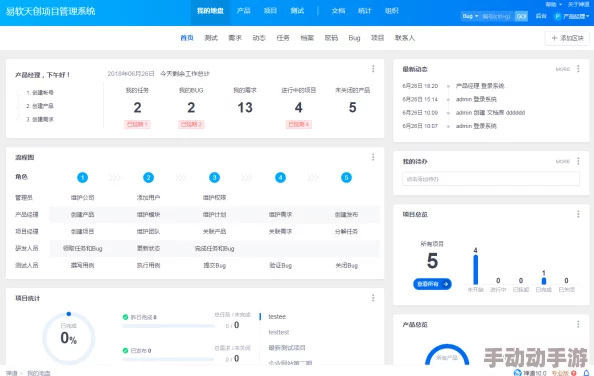 理解yp跳转接口的功能与应用,提升用户体验的重要性分析 理解yp跳转接口的功能与应用,提升用户体验的重要性分析