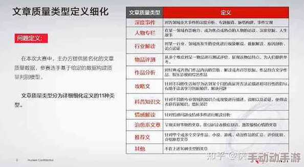 c16-起草：用户评价与见解的完美融合，提升文档质量与创作效率的探索之旅