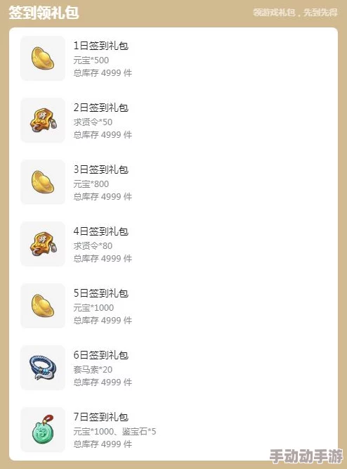 萌新专享！公测盛宴，超值礼包兑换码福利集合与攻略大全