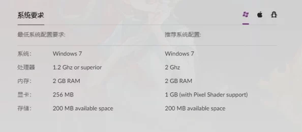 全面探索：猫神牧场游戏运行配置需求与优化建议详解