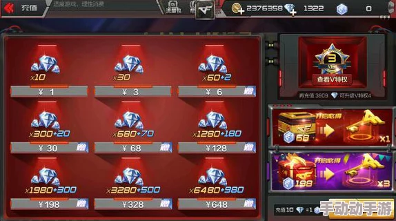 《穿越火线：枪战王者》老玩家回归指南——重返战场时限与专属福利揭秘！