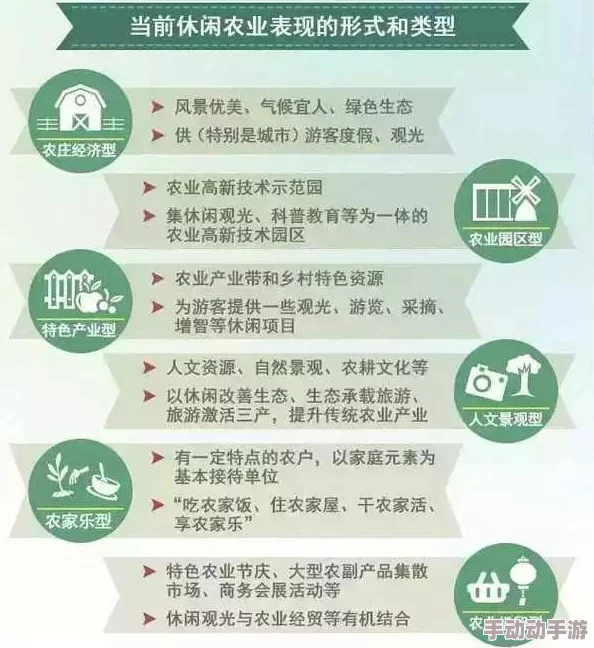 文明VI策略探索:最佳农耕布局与资源优化策略大比拼 文明VI策略探索:最佳农耕布局与资源优化策略大比拼