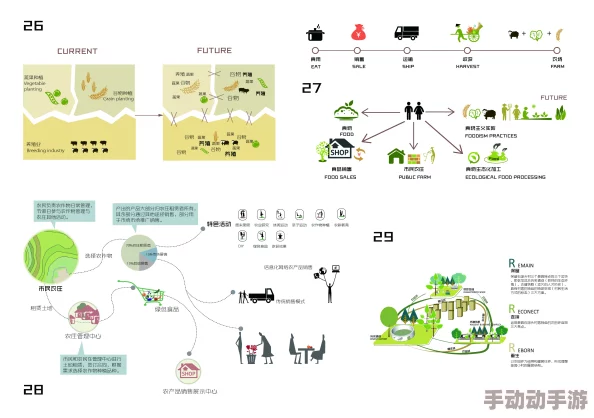 文明VI策略探索:最佳农耕布局与资源优化策略大比拼 文明VI策略探索:最佳农耕布局与资源优化策略大比拼