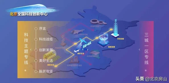 云端筑梦：创新设计引领魔法城堡建造指南与技巧实践探索