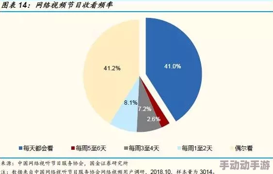 国精一二二产品无人区视频，用户评价：品质卓越，表现超乎想象，值得一试！