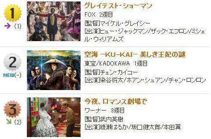 男生女生一起嗟嗟嗟电视剧无打马，轻松幽默情节引发众多观众热议，值得一看！