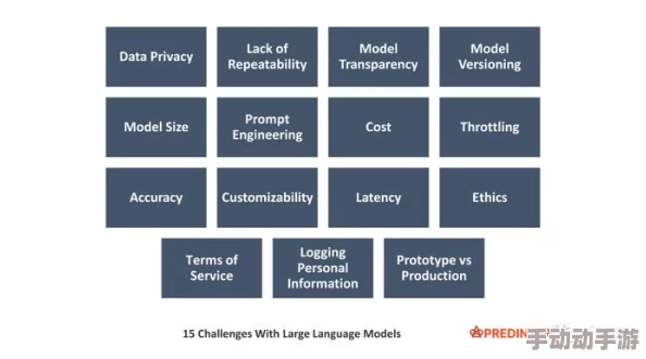 理解x9x9x9任意噪的本质与影响，揭示其在不同领域中的应用与挑战