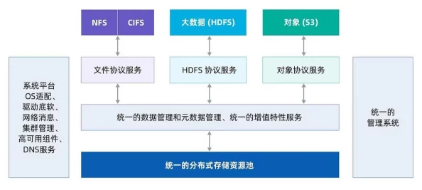 欧美一二:从时尚潮流到文化交汇的深度剖析,看东西方如何在时代浪潮中融合 欧美一二:从时尚潮流到文化交汇的深度剖析,看东西方如何在时代浪潮中融合