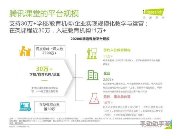 足控免费网站 XxAV88 的深度解析与用户行为研究 足控免费网站 XxAV88 的深度解析与用户行为研究