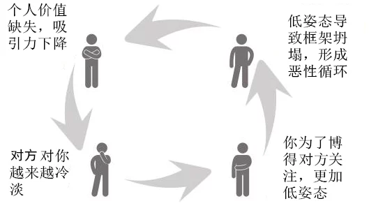 男生女生一起相嗟嗟嗟网站:探讨性别互动与情感交流的多元视角与社会影响 男生女生一起相嗟嗟嗟网站:探讨性别互动与情感交流的多元视角与社会影响