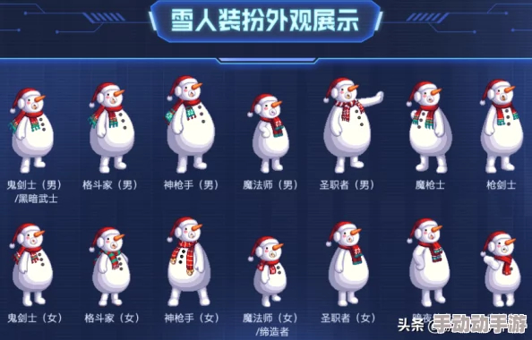 DNF玩家必看：探索最受欢迎的雪人上衣款式，哪款设计让你爱不释手？