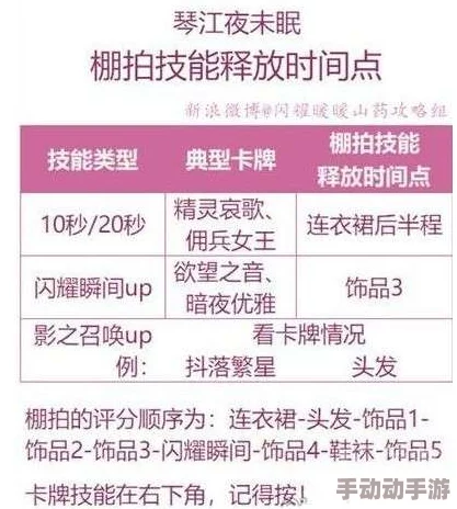 三角洲行动系列全面回顾与个性化合集浏览指南