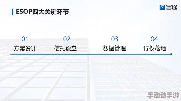 三角洲行动系列全面回顾与个性化合集浏览指南