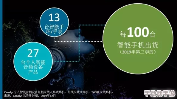 蘑菇视频观看历史：如何利用观看记录提升个性化推荐与用户体验的深度分析