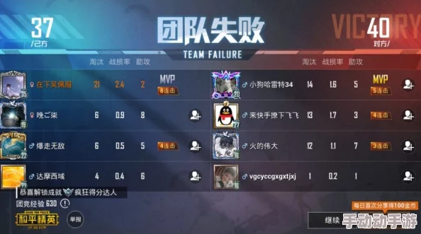 游戏对决新视角:王者荣耀与火线精英,哪款更受玩家青睐及特色对比分析 游戏对决新视角:王者荣耀与火线精英,哪款更受玩家青睐及特色对比分析