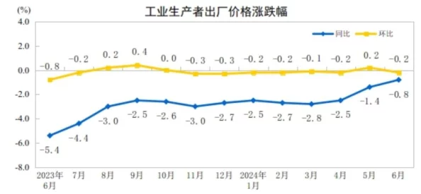 三角洲行动：最新大金大红物价风云榜，独家透视市场热潮与趋势分析