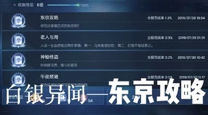 暗区突围策略指南:独家揭秘蓝卡高效刷新热点与获取技巧 暗区突围策略指南:独家揭秘蓝卡高效刷新热点与获取技巧