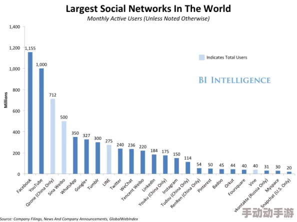 欧洲Zoom One Business:突破国界的商业新趋势 欧洲Zoom One Business:突破国界的商业新趋势