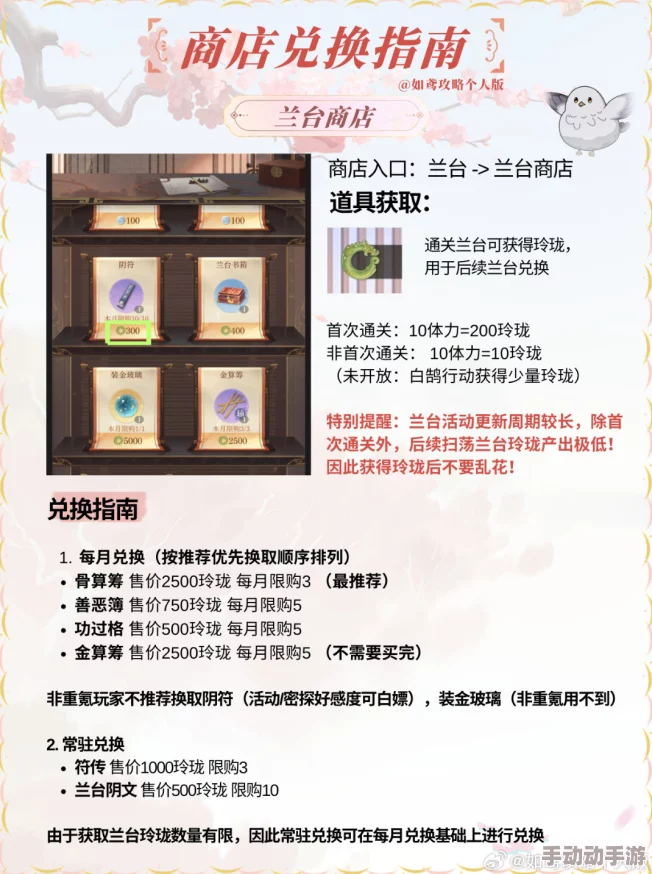 精选如鸢兰台与招募商店兑换指南：超值好物推荐，助你优化资源配置策略