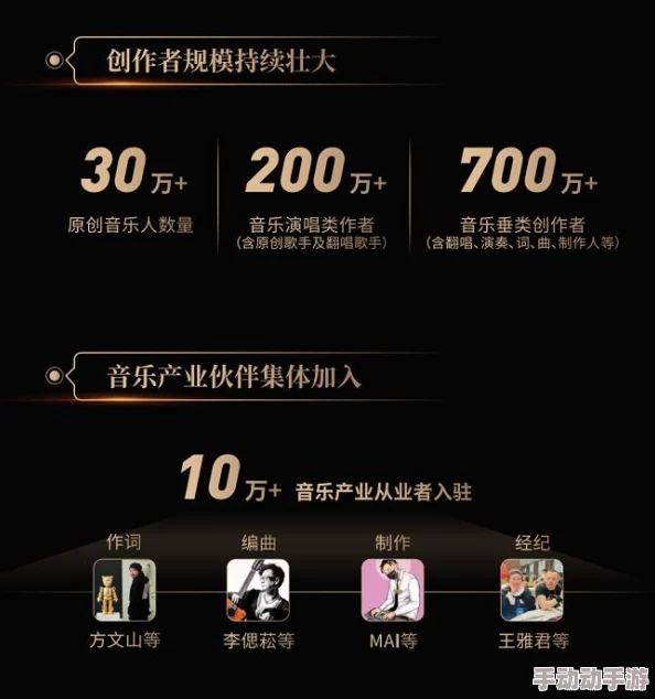 沈娜娜苏清歌作品天娱传媒医生端:分析其在当代娱乐行业中的影响与发展潜力 沈娜娜苏清歌作品天娱传媒医生端:分析其在当代娱乐行业中的影响与发展潜力