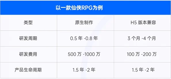 2024咸鱼之王攻略:高效规划资源,零氪党如何最低门槛稳夺稀有金鱼 2024咸鱼之王攻略:高效规划资源,零氪党如何最低门槛稳夺稀有金鱼