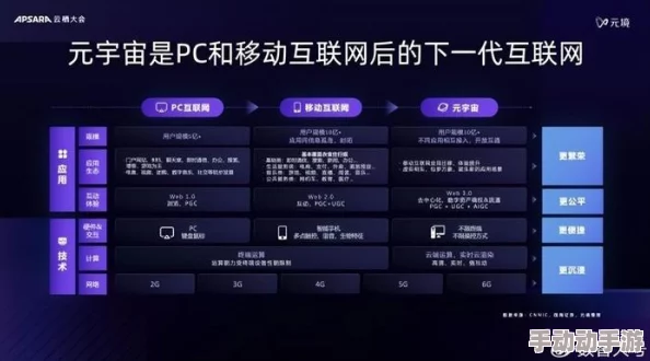 78mbuzz永久免费:如何在数字时代充分利用这一平台的无限潜力与资源分享优势 78mbuzz永久免费:如何在数字时代充分利用这一平台的无限潜力与资源分享优势