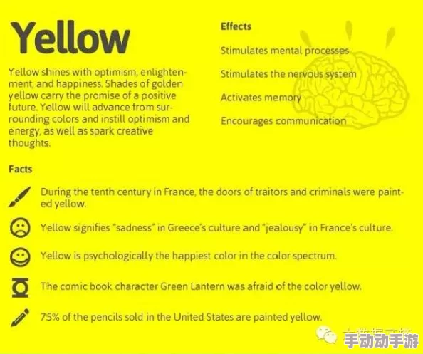 黄色3.0.3：揭示色彩背后的心理学与文化影响
