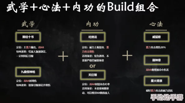 燕云十六声：铁心难静挑战全解析，高效通关策略与隐藏要点揭秘