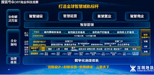 地铁生存策略大比拼：法老智慧VS妹控守护力，谁能在紧急时刻更胜一筹？