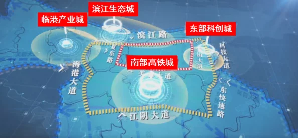 重塑鸢江都：揭秘据点重建的多元化策略与未来发展规划蓝图